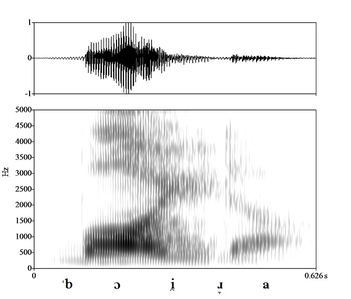 non_bounded audio