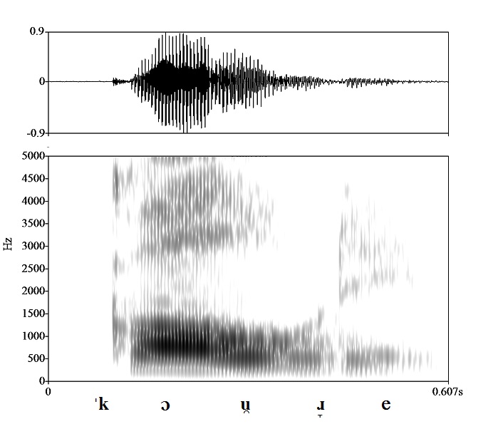 non_bounded audio