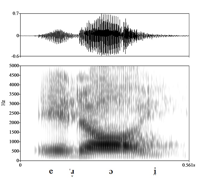 non_bounded audio