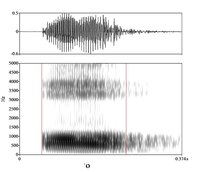 bounded audio