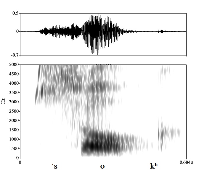 non_bounded audio