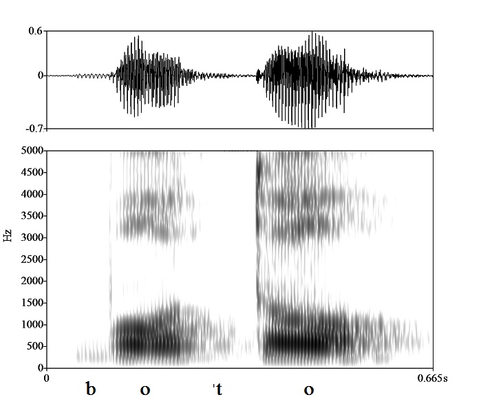 non_bounded audio