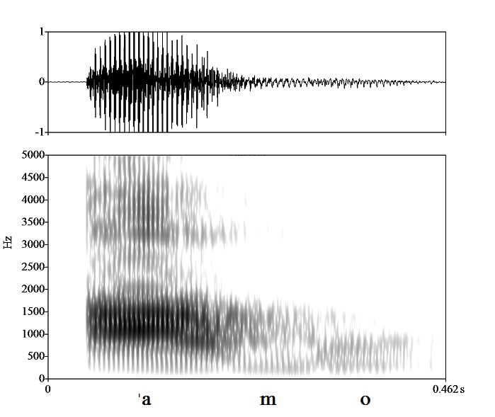 non_bounded audio