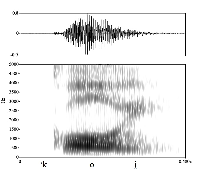 non_bounded audio