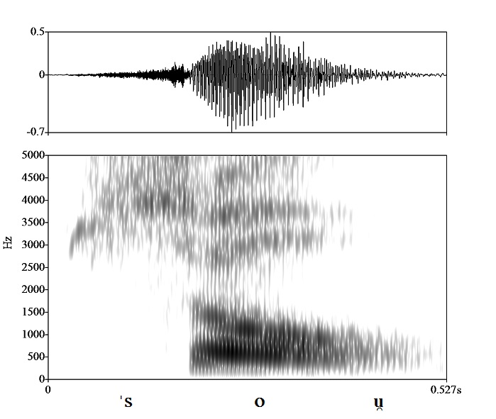 non_bounded audio