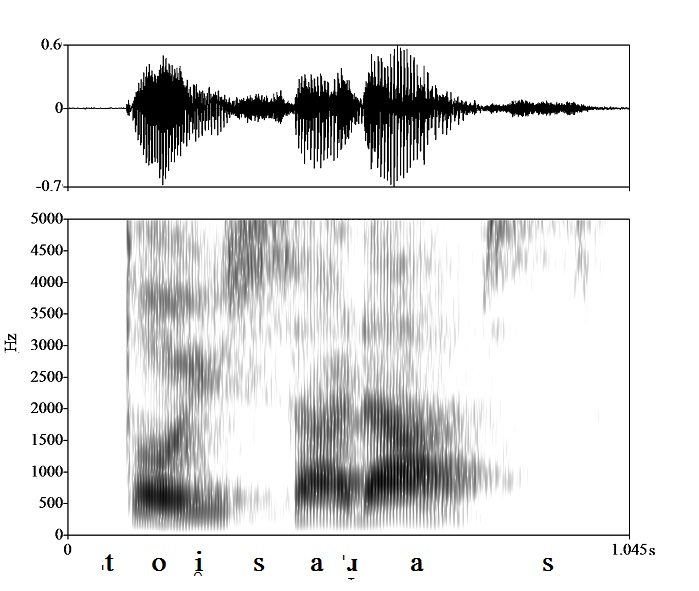 non_bounded audio