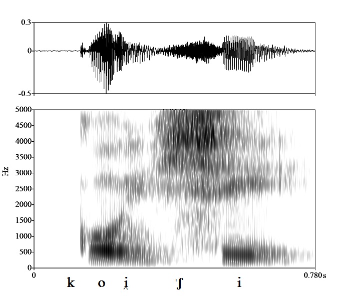 non_bounded audio