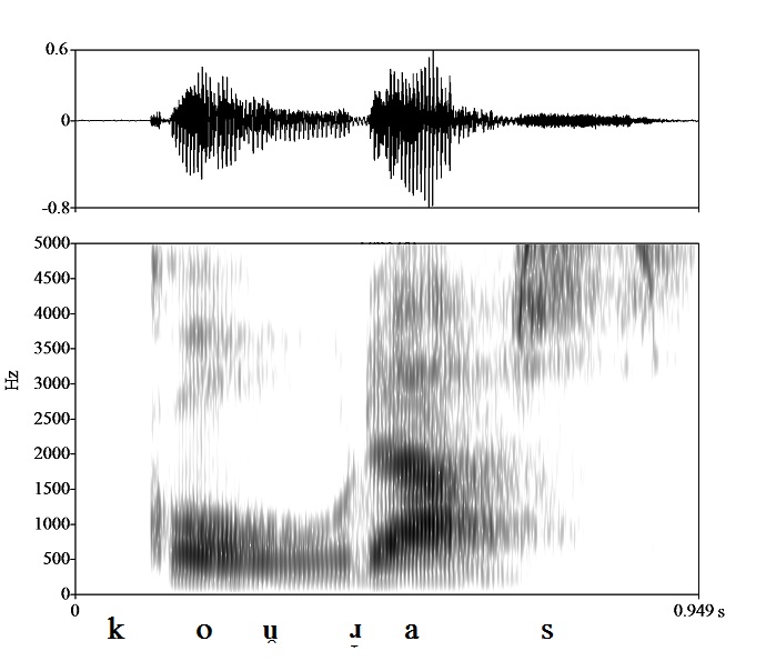 non_bounded audio