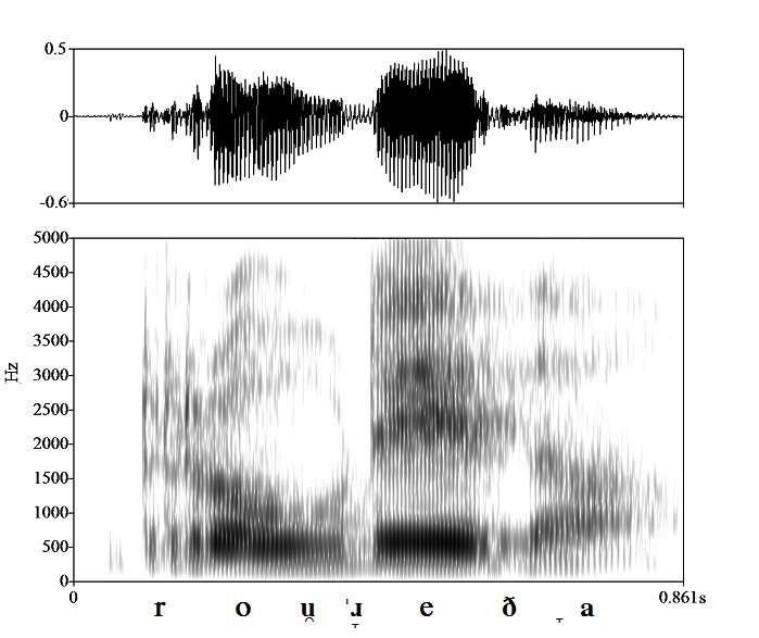 non_bounded audio