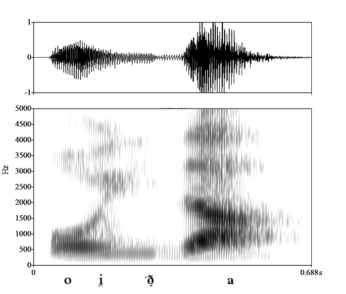 non_bounded audio