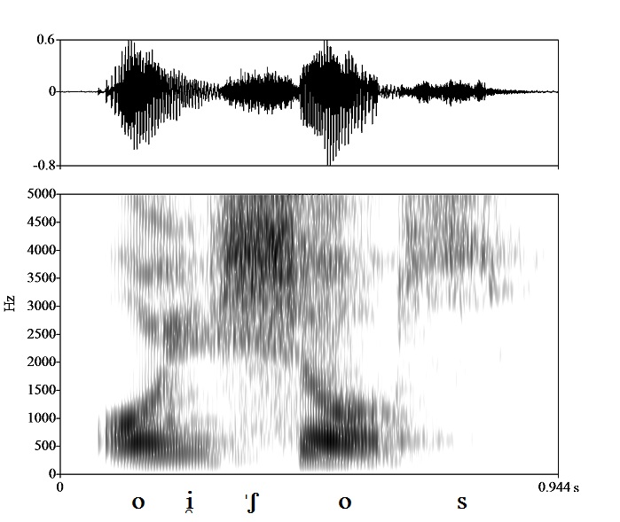 non_bounded audio