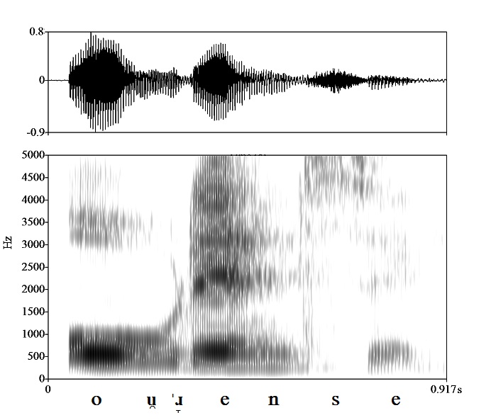 non_bounded audio