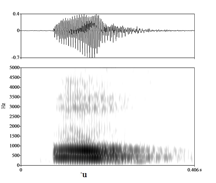 non_bounded audio