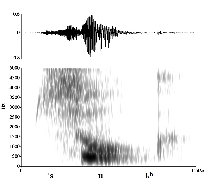 non_bounded audio