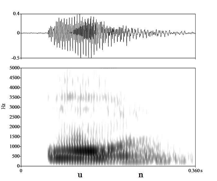 non_bounded audio