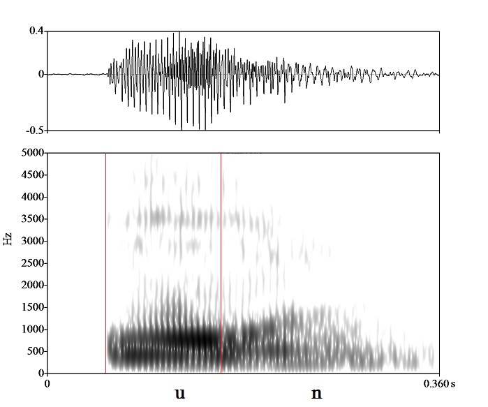 bounded audio