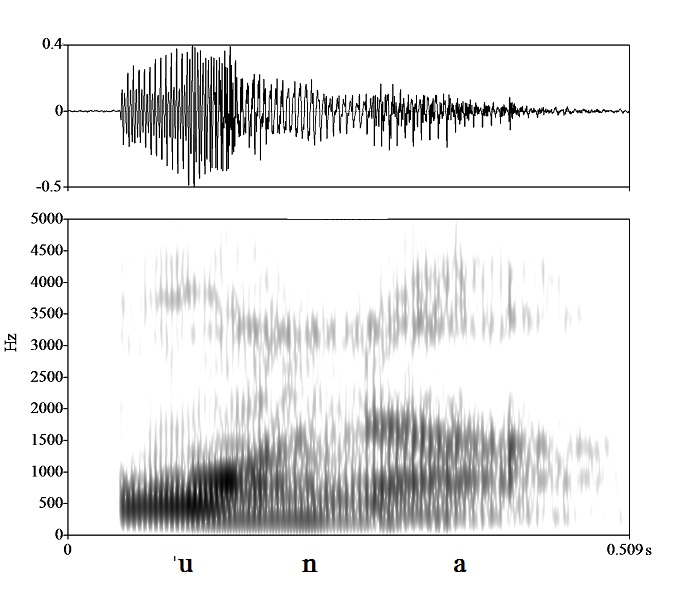 non_bounded audio