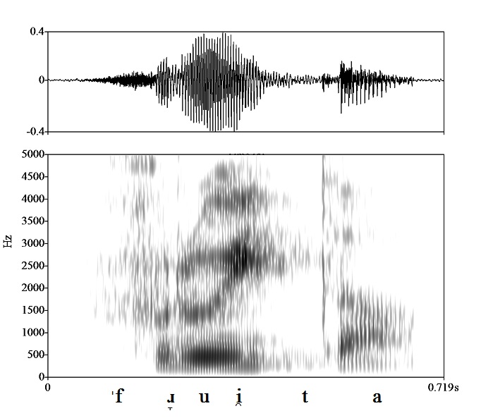 non_bounded audio