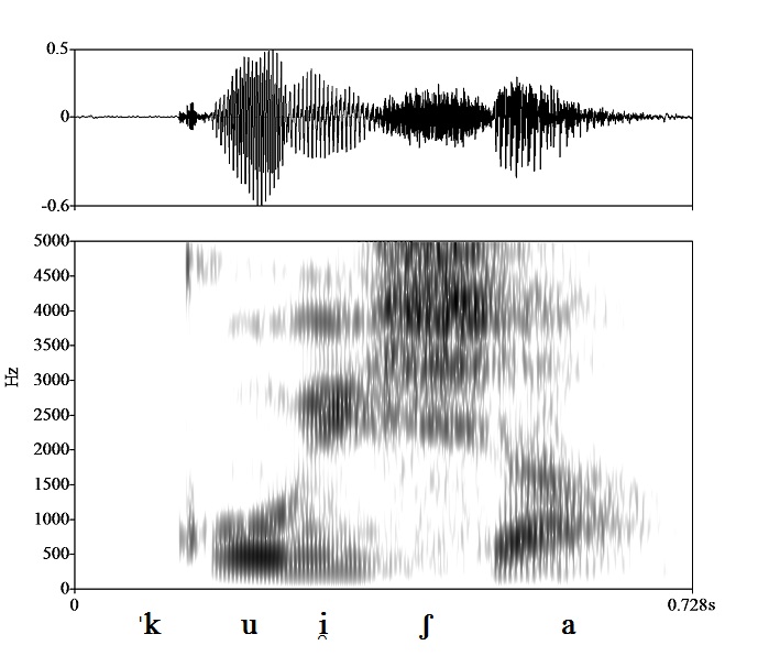 non_bounded audio