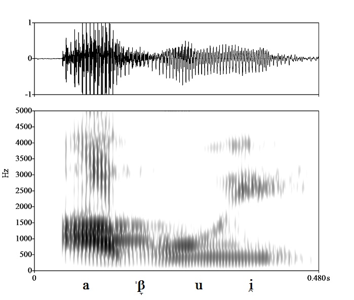 non_bounded audio