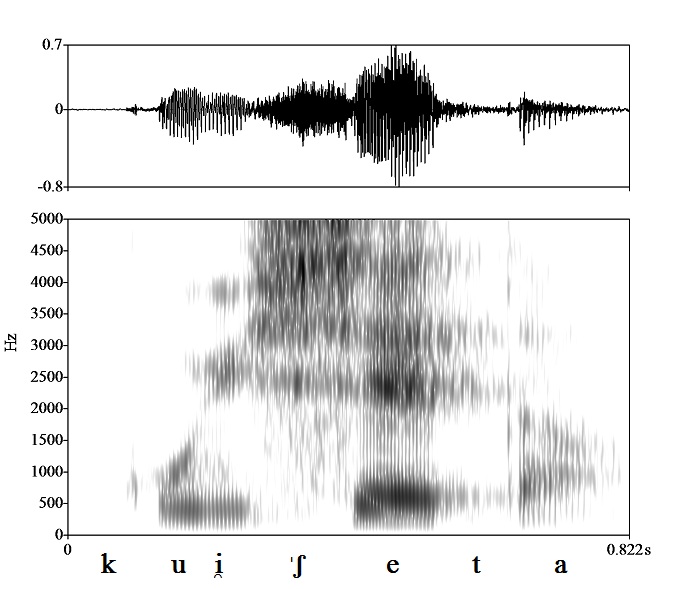 non_bounded audio