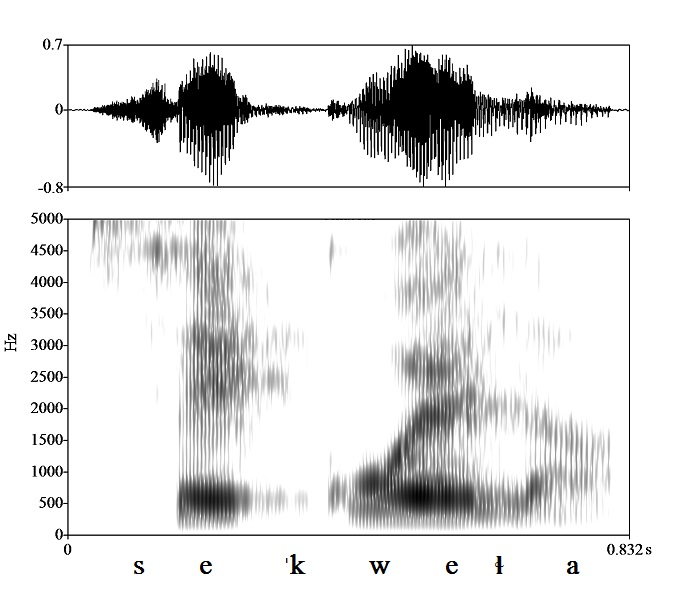 non_bounded audio