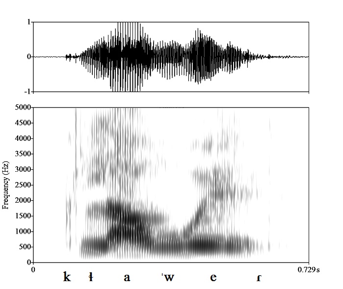 non_bounded audio