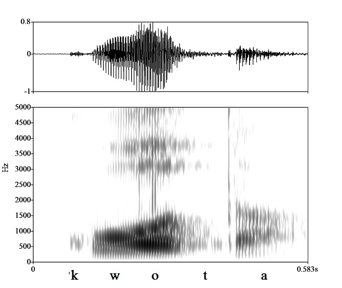 non_bounded audio