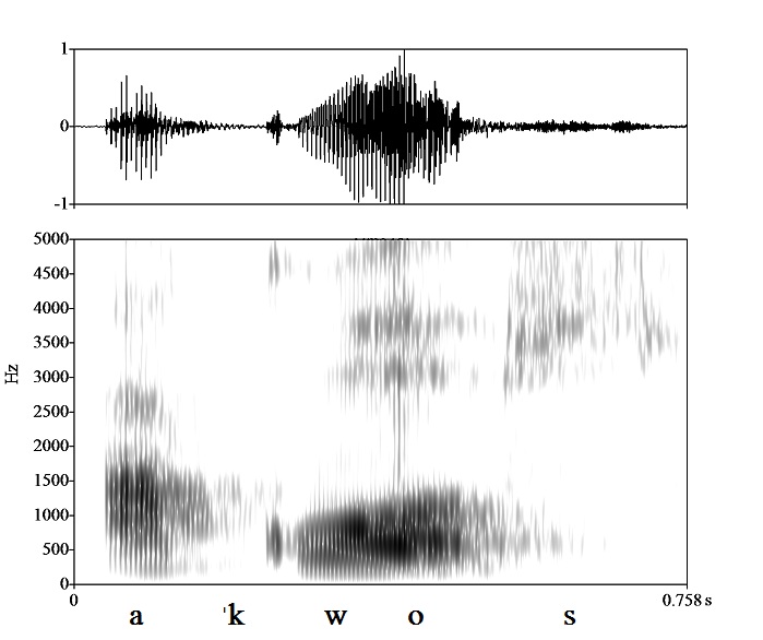 non_bounded audio