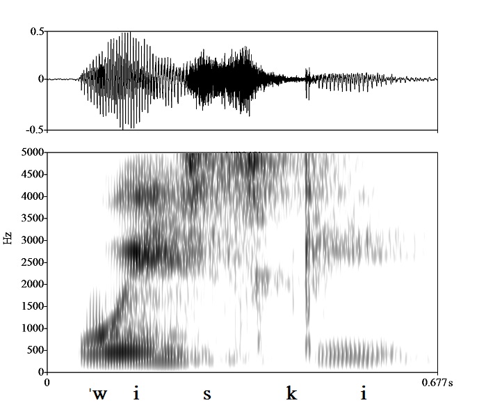 non_bounded audio