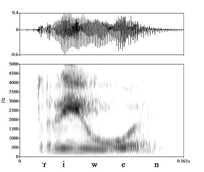 non_bounded audio