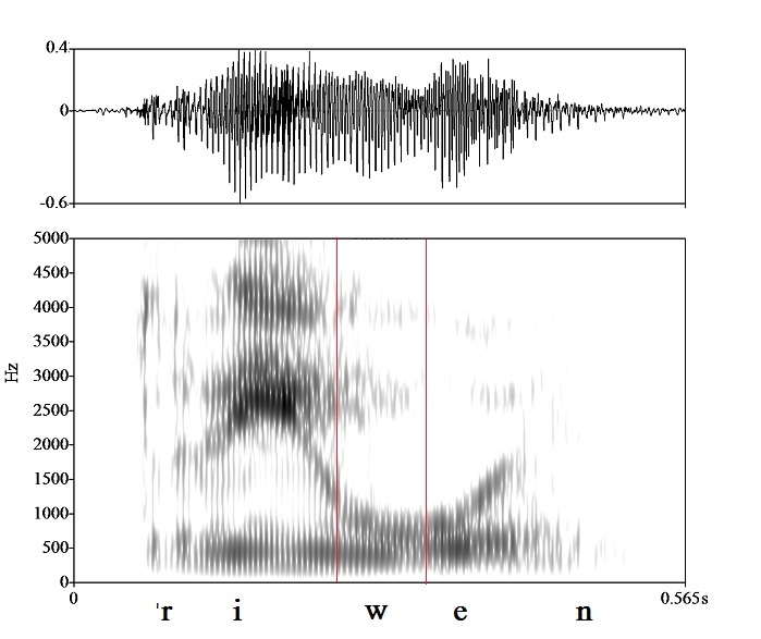 bounded audio