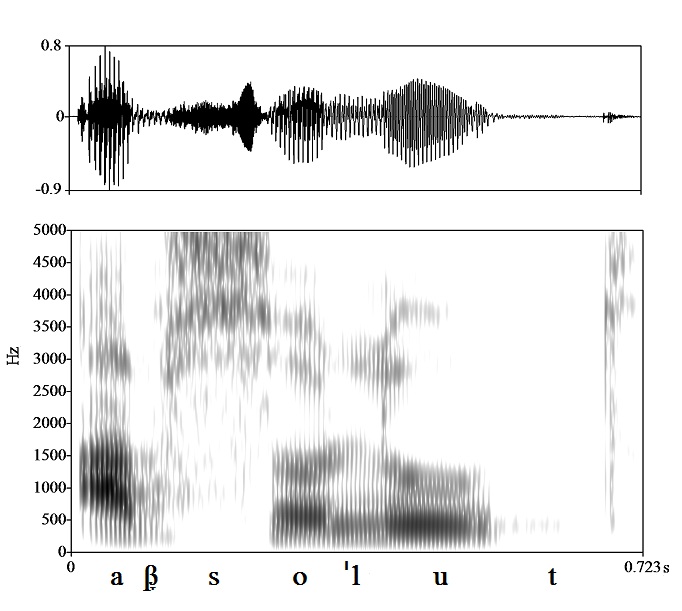 non_bounded audio