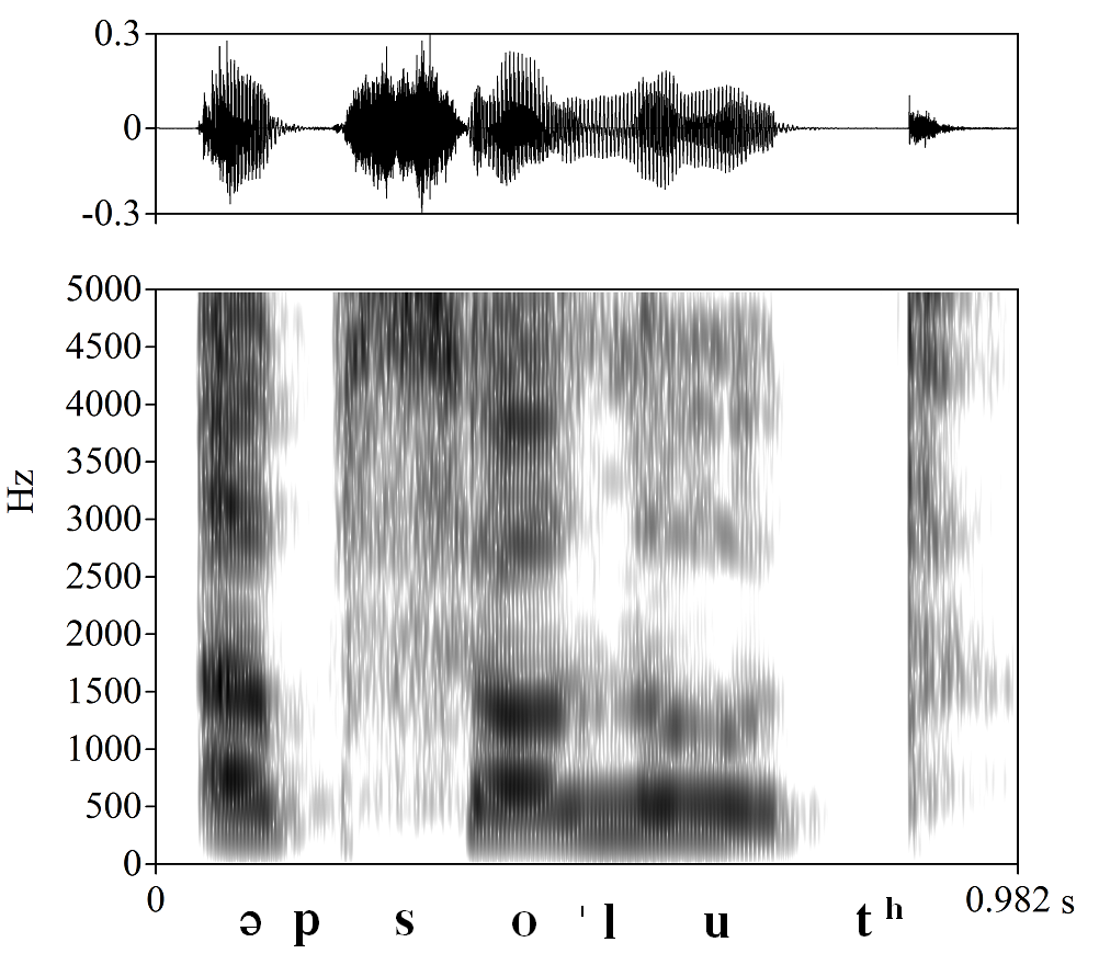 non_bounded audio