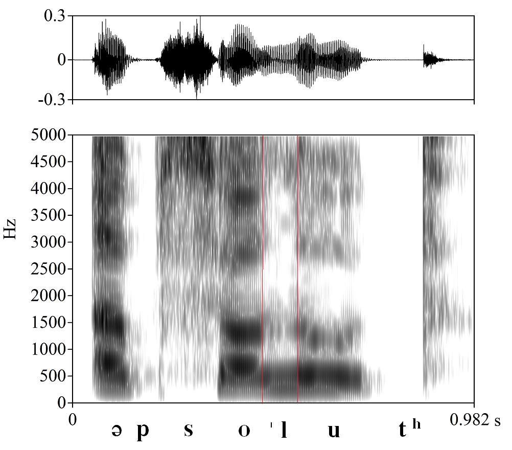 bounded audio