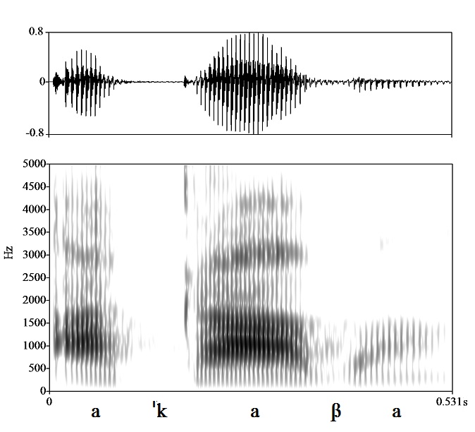 non_bounded audio