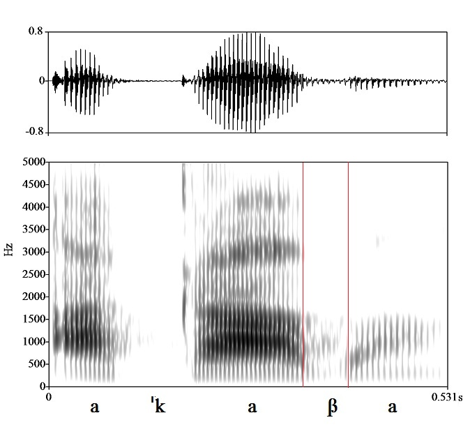 bounded audio