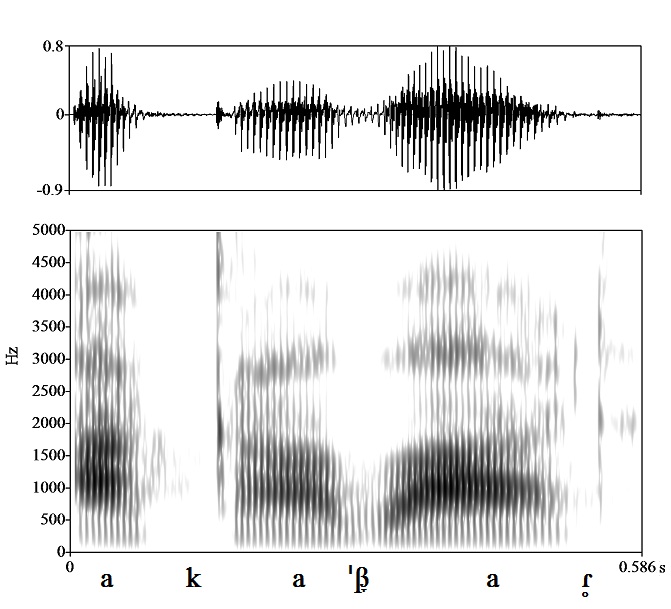 non_bounded audio