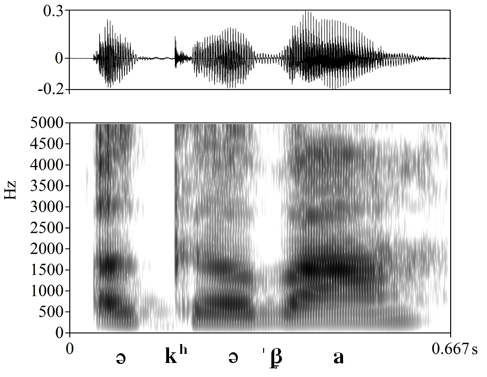 non_bounded audio