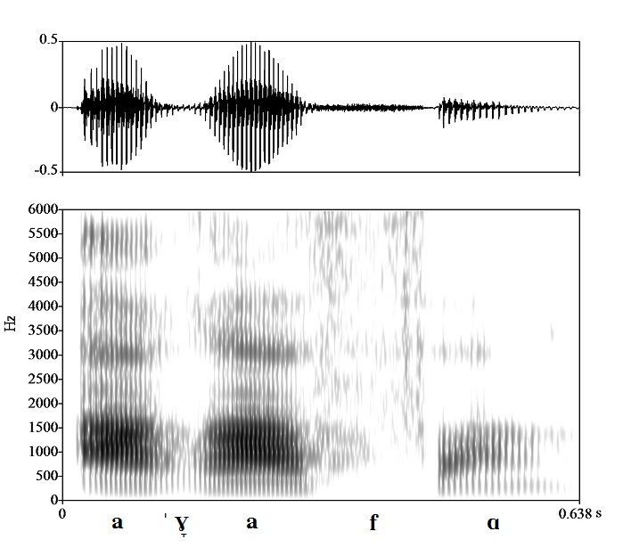 non_bounded audio