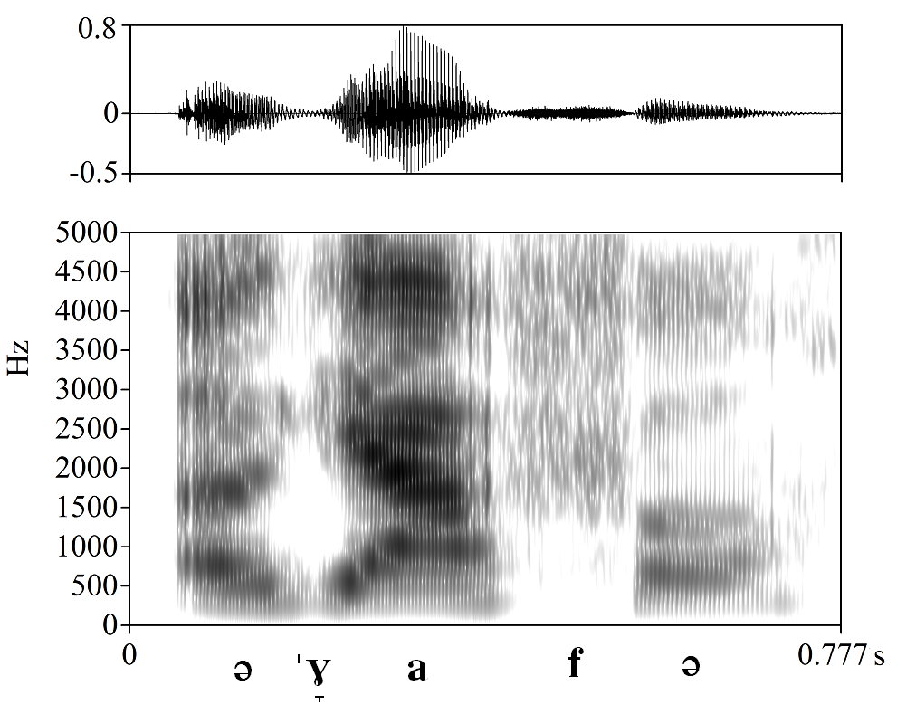 non_bounded audio