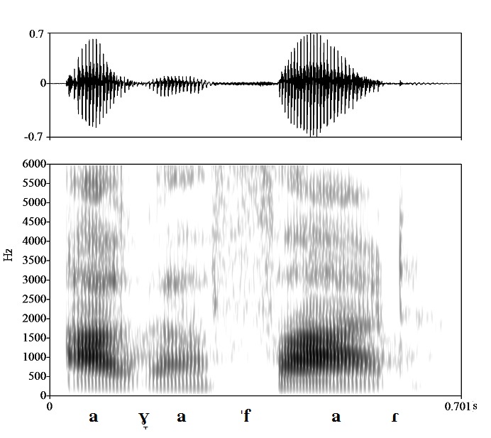 non_bounded audio