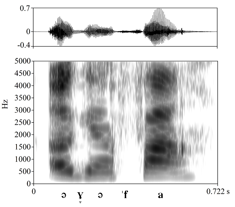 non_bounded audio