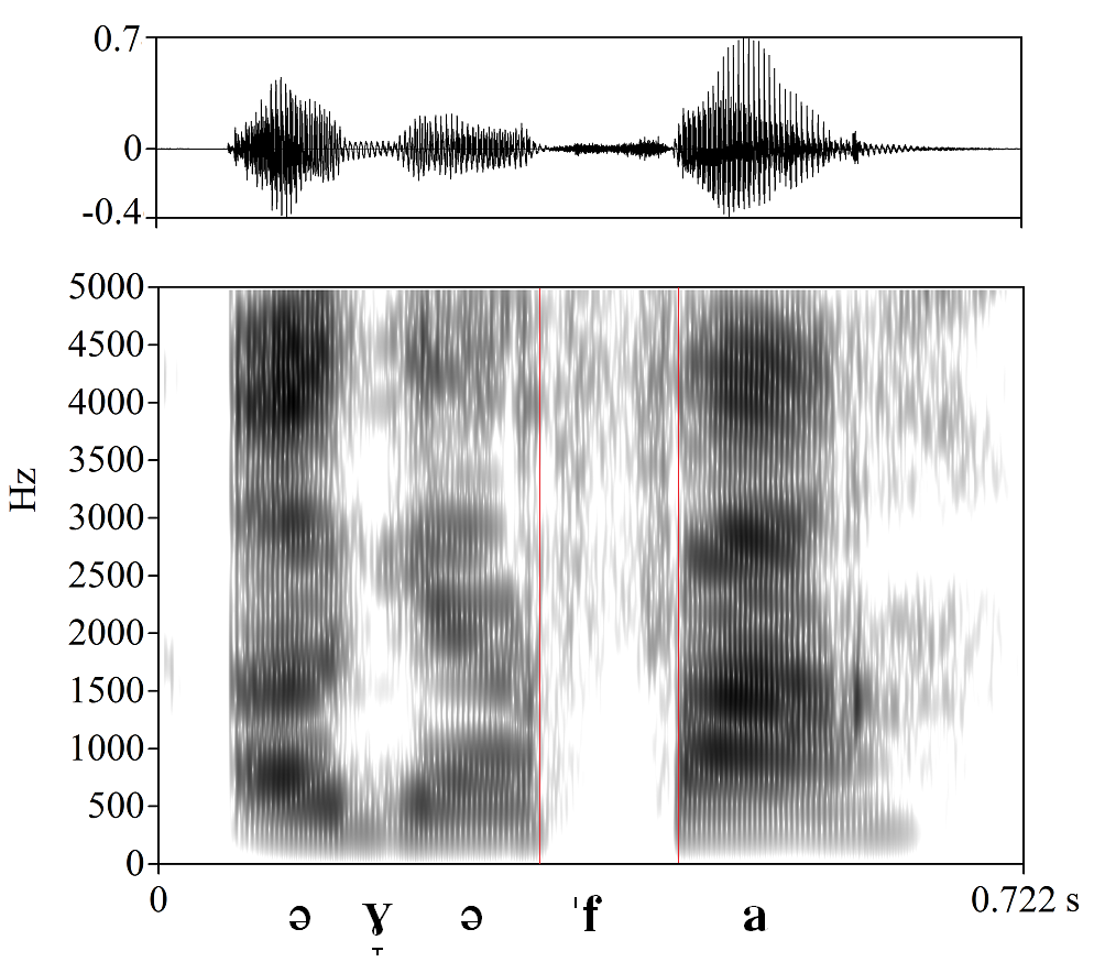 bounded audio