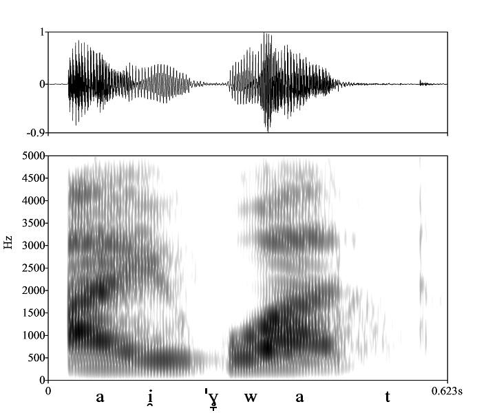 non_bounded audio