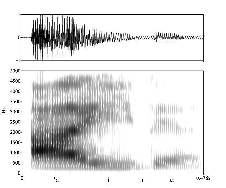 non_bounded audio