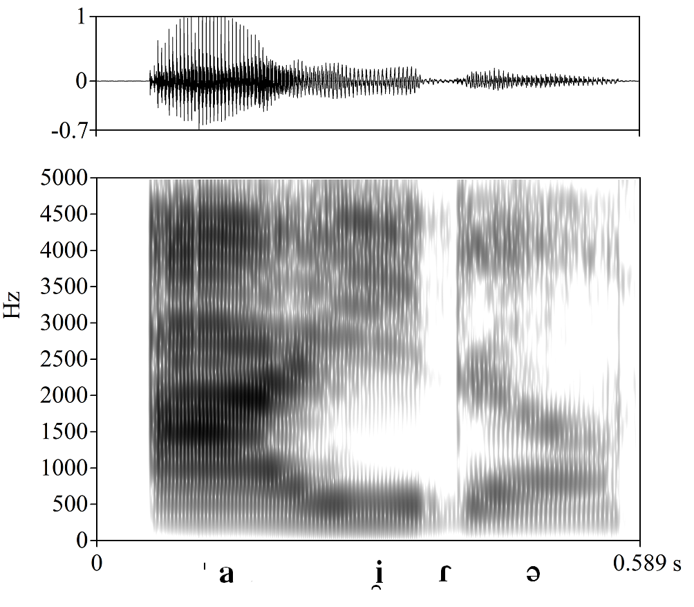 non_bounded audio