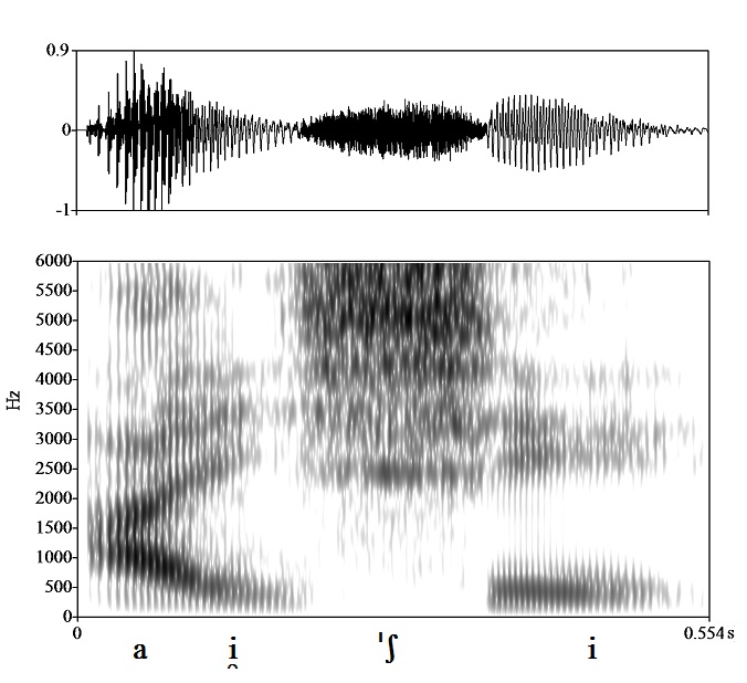 non_bounded audio