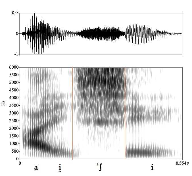 bounded audio