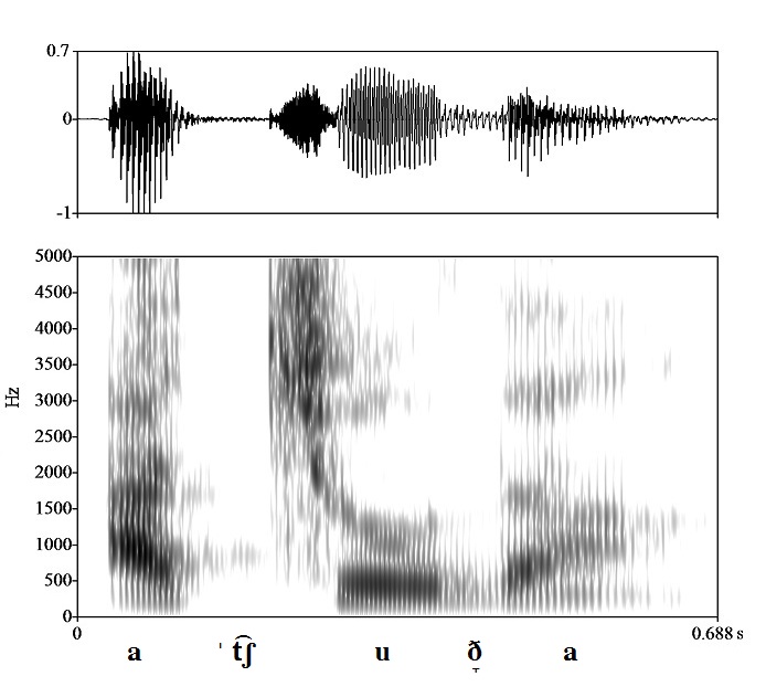 non_bounded audio